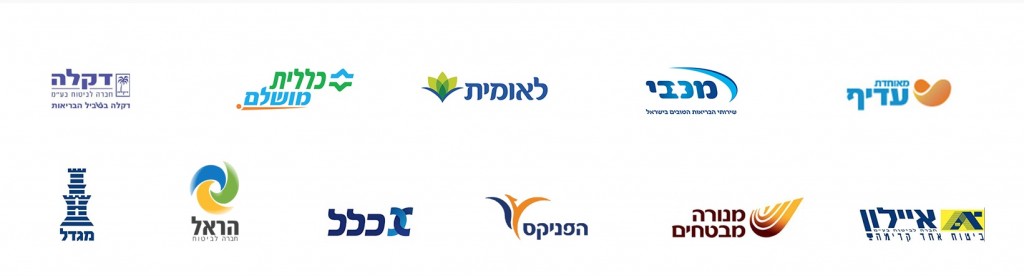 זכיינות קופות חולים ביטוח